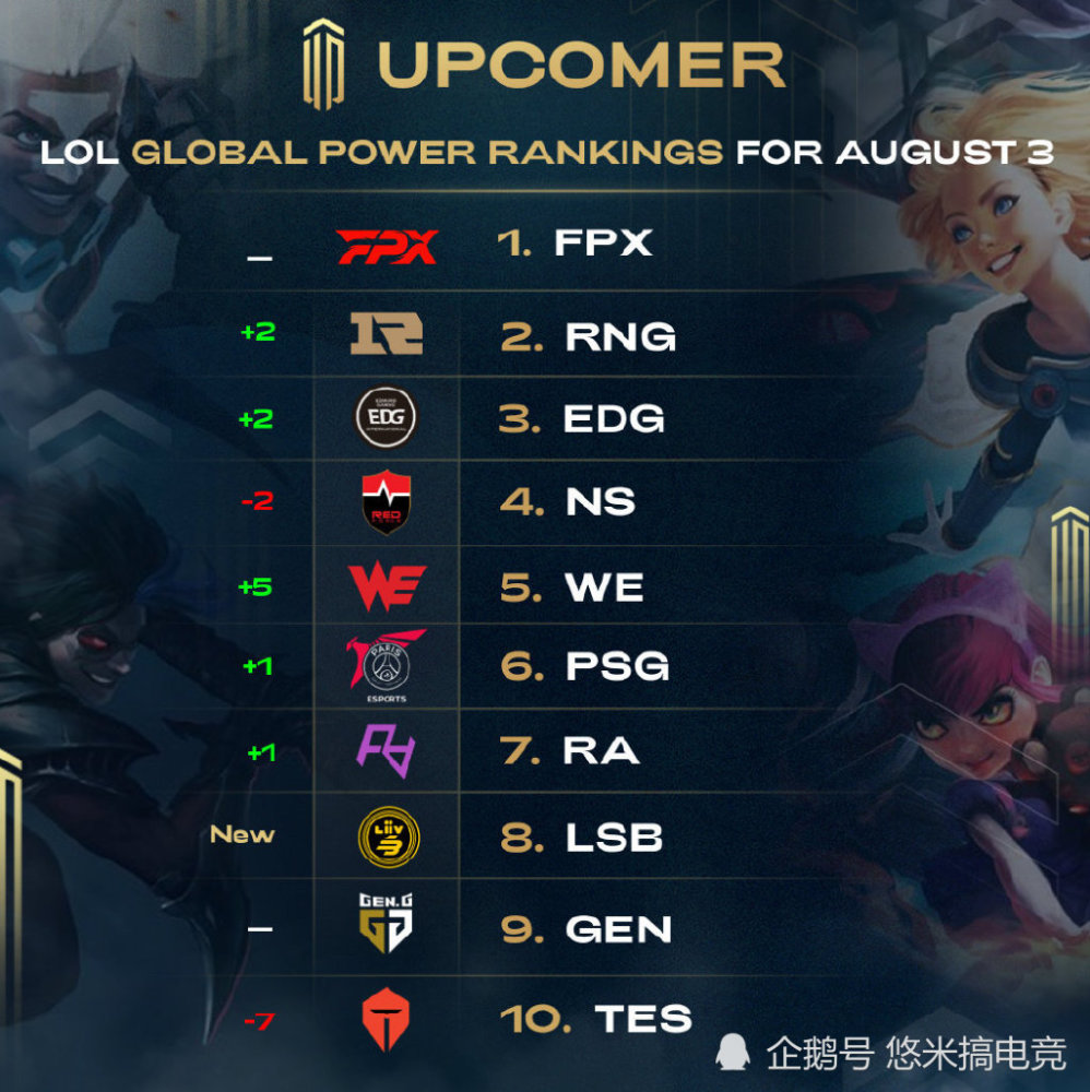 和巴特勒的 和巴特勒的