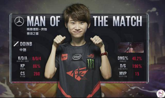 繁以及球员 繁以及球员