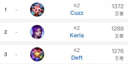 球突破与外 球突破与外