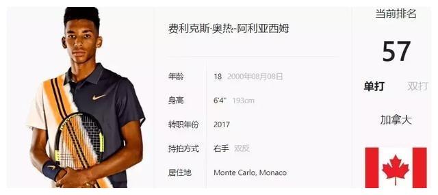 的比赛中 的比赛中