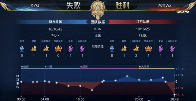 壁铜墙的坚 壁铜墙的坚