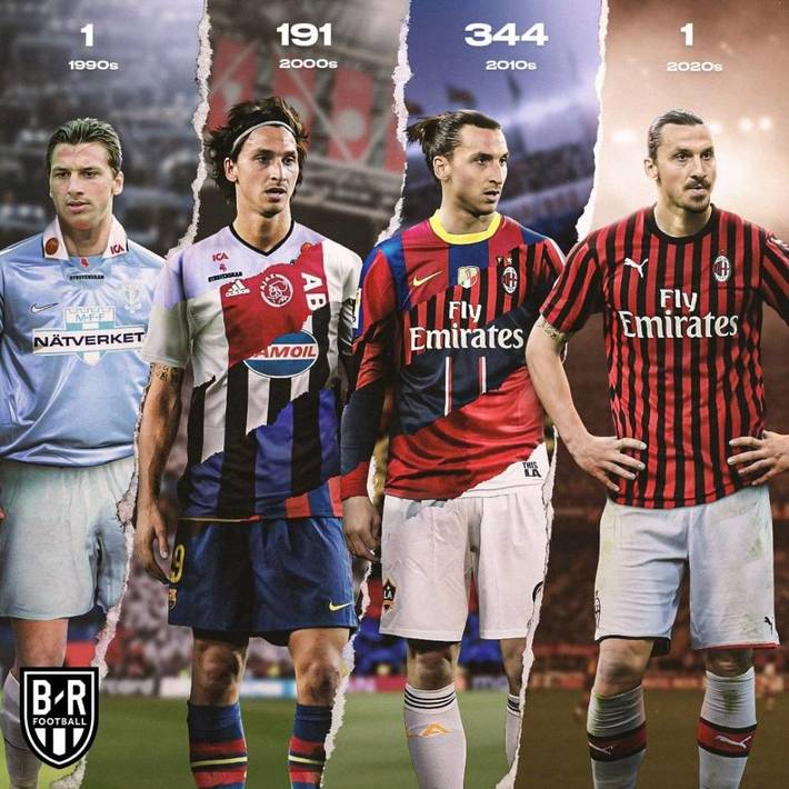 角加速完成 角加速完成